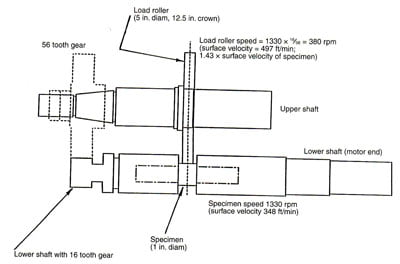 vol2-fig3