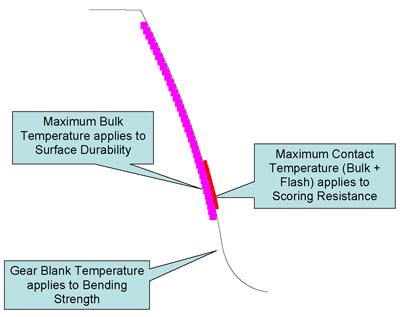 vol3-fig1