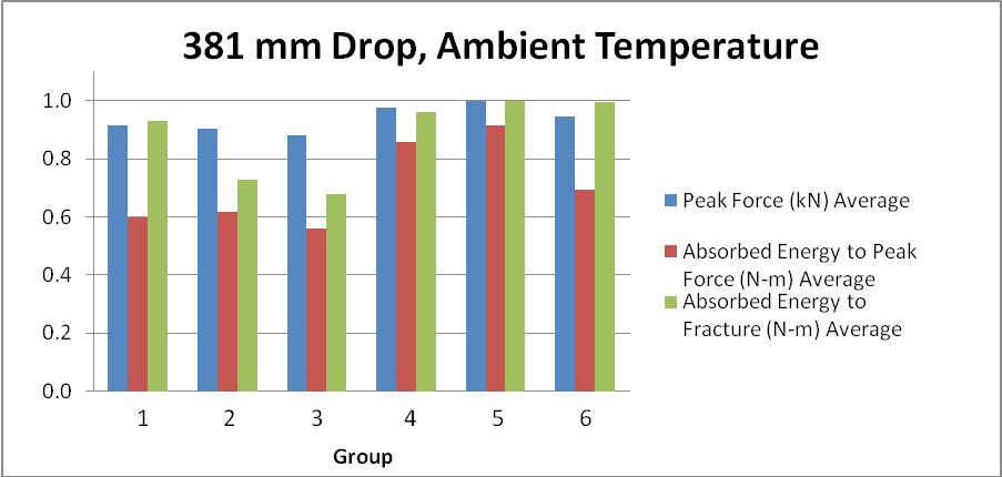 vol8-fig2
