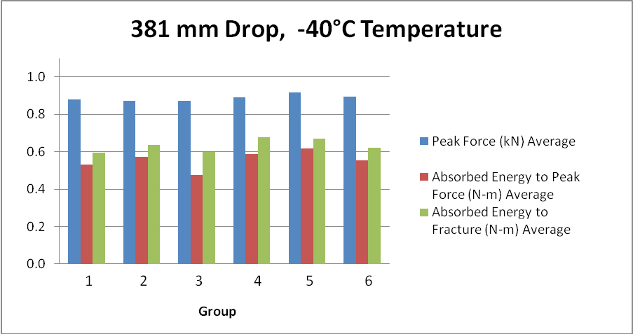 vol8-fig3