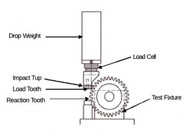 vol10-fig3