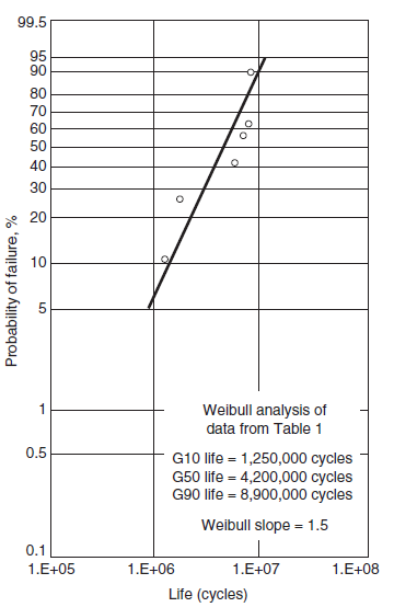 vol14-fig3