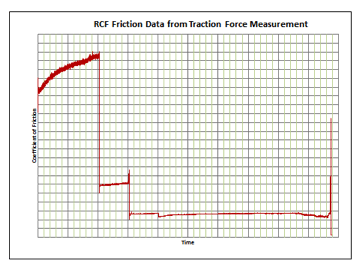 vol15 fig3