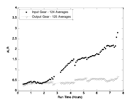 vol16 fig3