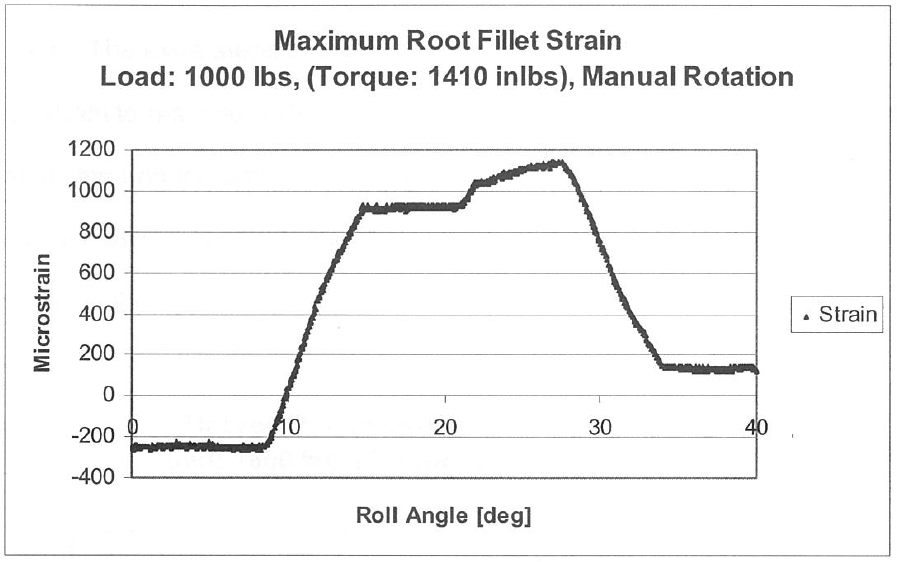 vol23 fig2