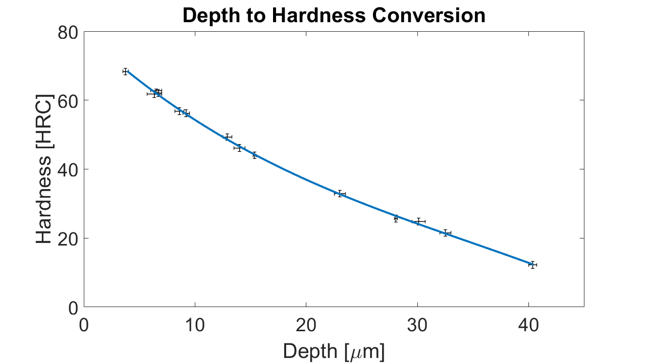 vol24fig4